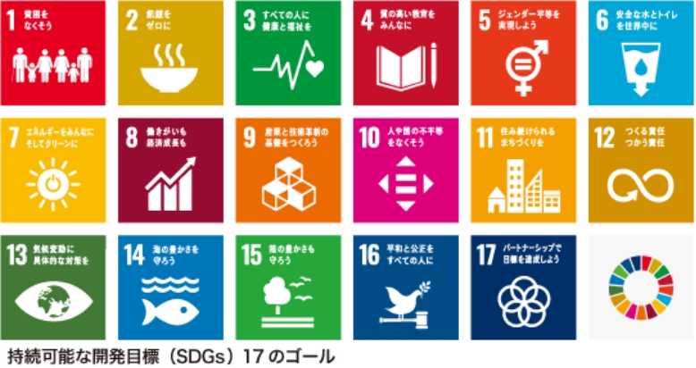 持続可能な開発目標（SDGs）17のゴールのロゴ